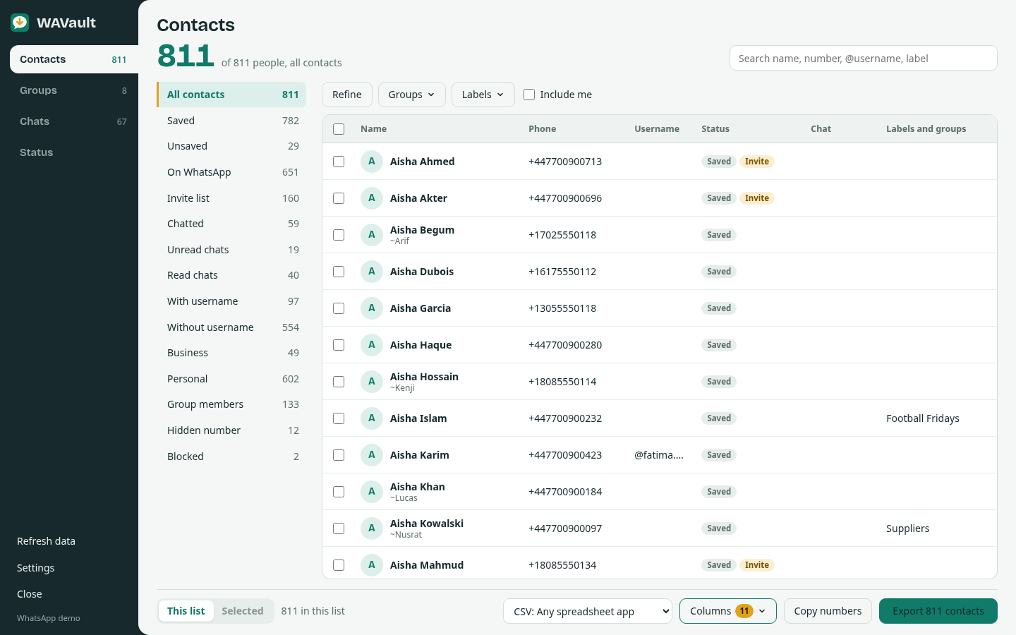 WAVault dashboard over WhatsApp Web listing 811 contacts with lists such as Saved, Unsaved, Invite list and Business, and an export bar
