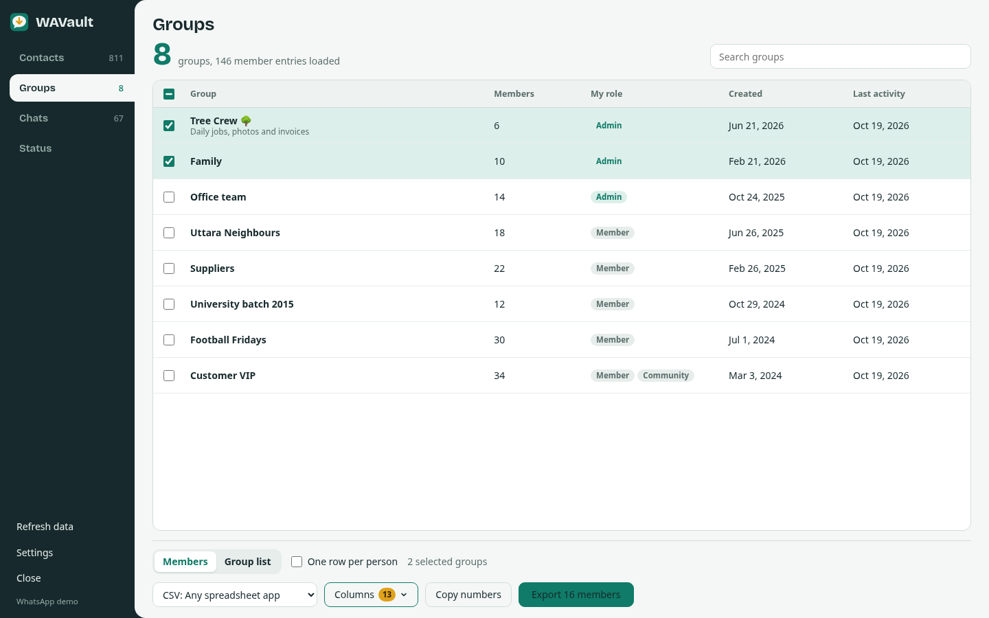 Eight WhatsApp groups with member counts, roles and dates, two selected